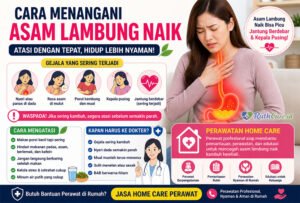 cara menangani asam lambung naik img