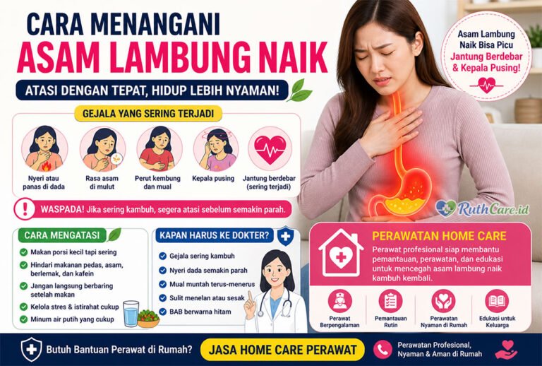 cara menangani asam lambung naik img